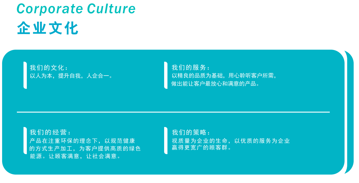 企业文化(图2)